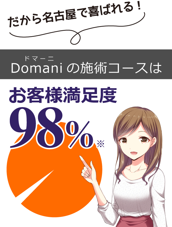 だから名古屋で喜ばれる！Domaniの施術コースはお客様満足度98％